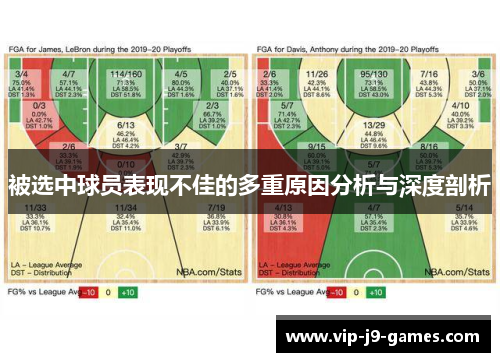 被选中球员表现不佳的多重原因分析与深度剖析