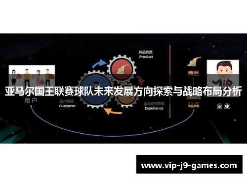亚马尔国王联赛球队未来发展方向探索与战略布局分析