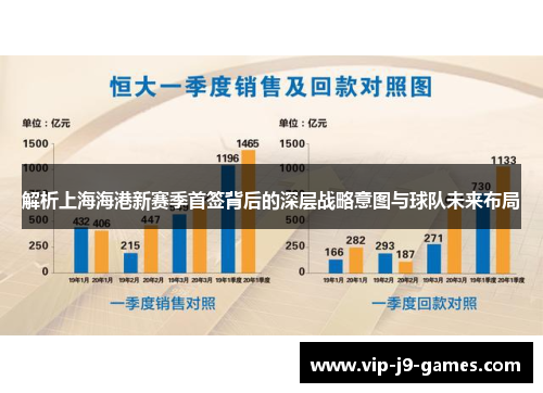 解析上海海港新赛季首签背后的深层战略意图与球队未来布局 解析上海海港新赛季首签背后的深层战略意图与球队未来布局