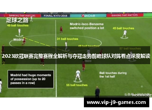 2023欧冠联赛完整赛程全解析与夺冠走势前瞻球队对阵看点深度解读 2023欧冠联赛完整赛程全解析与夺冠走势前瞻球队对阵看点深度解读