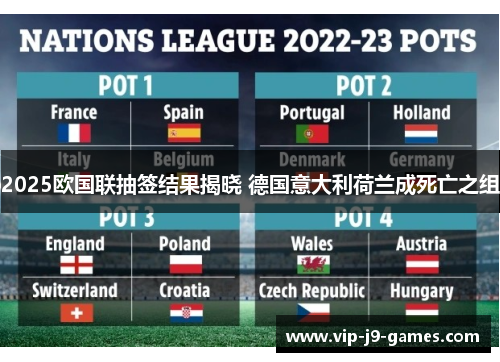 2025欧国联抽签结果揭晓 德国意大利荷兰成死亡之组 2025欧国联抽签结果揭晓 德国意大利荷兰成死亡之组